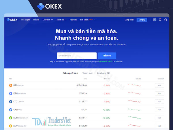Các giao dịch, mua bán tại Okex