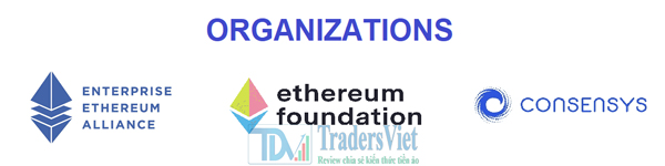 Hình ảnh logo của 3 công ty thuộc tổ chức Ethereum